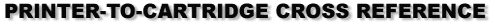 The ink jet cartridge profiles